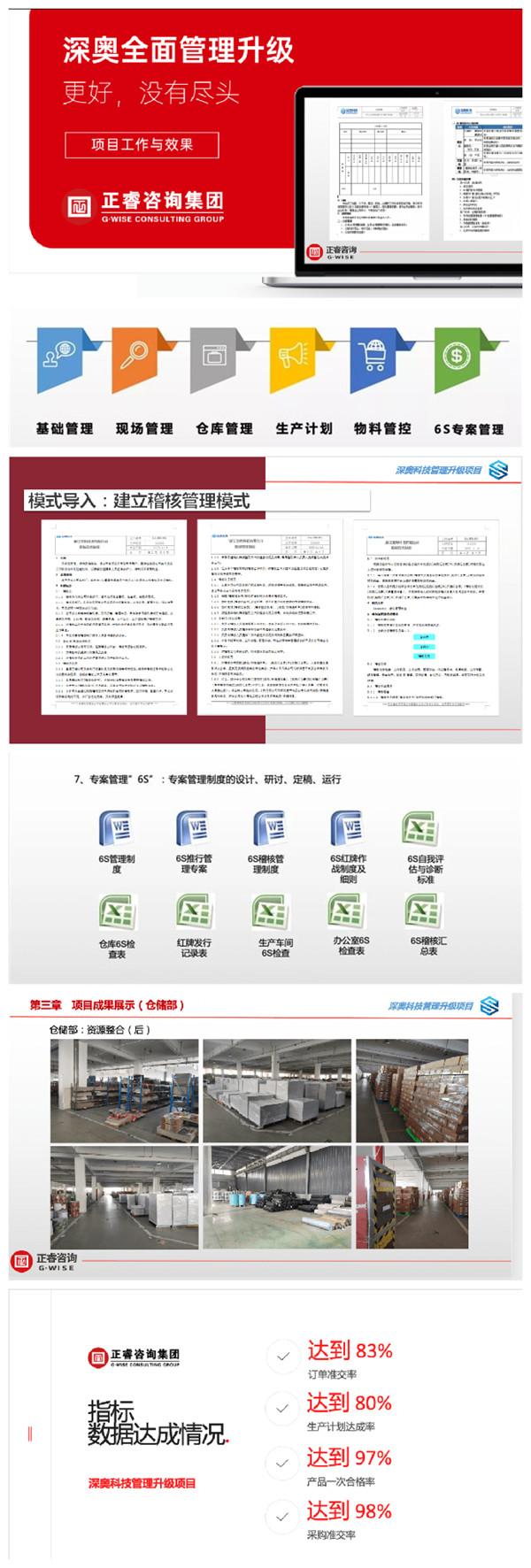 2021年浙江深?yuàn)W科技有限公司系統(tǒng)管理升級(jí)項(xiàng)目圓滿(mǎn)成功！