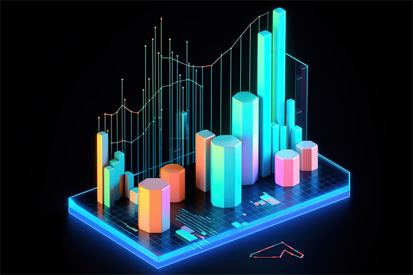 「績(jī)效管理咨詢」如何利用數(shù)據(jù)來改善績(jī)效？