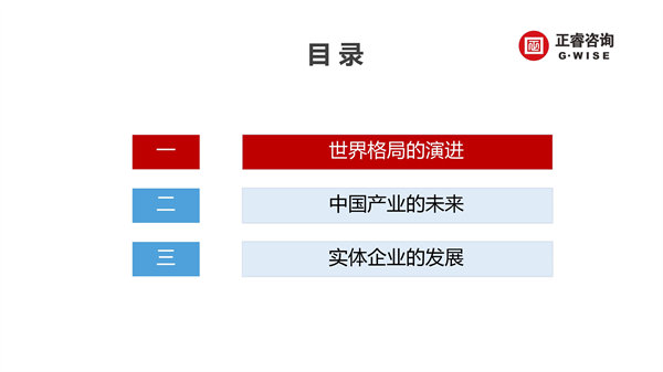 正睿咨詢集團(tuán)新質(zhì)生產(chǎn)力系列課程之《新形勢(shì)、新規(guī)劃、新未來(lái)》