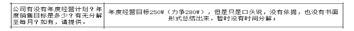 公司各部門沒(méi)有明確的管理指標(biāo)，如何設(shè)計(jì)解決思路？