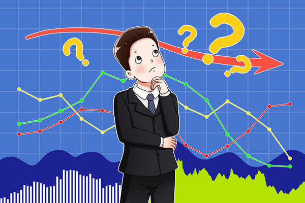 企業(yè)發(fā)展迷茫無方向？年度經(jīng)營計劃精準(zhǔn)錨定前行航線！