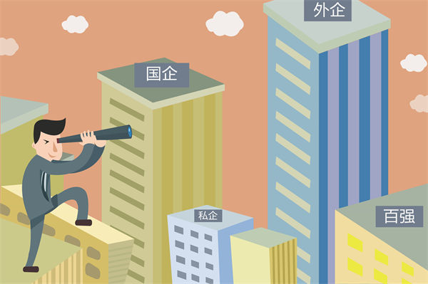 員工頻繁跳槽，問題出在哪？薪酬管理的深層剖析！