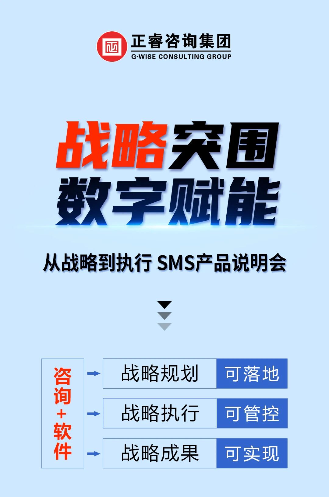 戰(zhàn)略突圍，數(shù)字賦能——從戰(zhàn)略到執(zhí)行SMS產(chǎn)品說明會