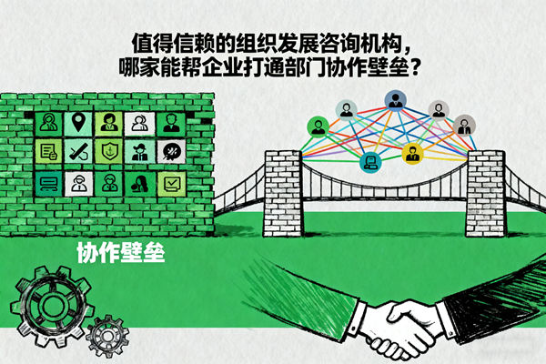 值得信賴(lài)的組織發(fā)展咨詢(xún)機(jī)構(gòu)，哪家能幫企業(yè)打通部門(mén)協(xié)作壁壘？