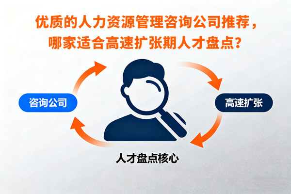 優(yōu)質(zhì)的人力資源管理咨詢公司推薦，哪家適合高速擴(kuò)張期人才盤點(diǎn)？