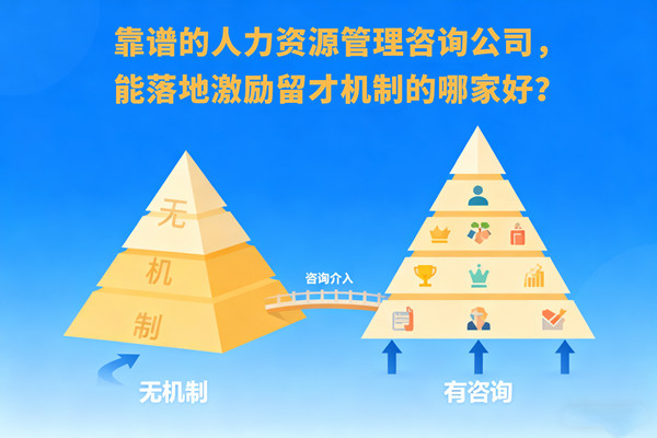 靠譜的人力資源管理咨詢公司，能落地激勵留才機制的哪家好？