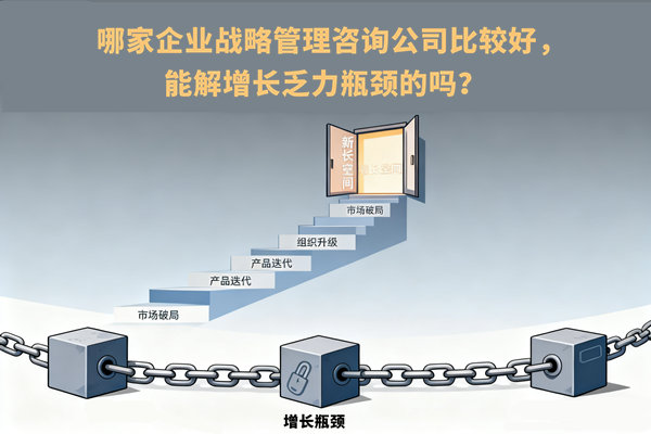 哪家企業(yè)戰(zhàn)略管理咨詢公司比較好，能解增長(zhǎng)乏力瓶頸的嗎？