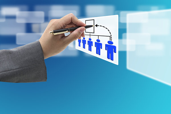 知名的薪酬管理咨詢公司哪家好，可助力設(shè)計長期激勵方案嗎？